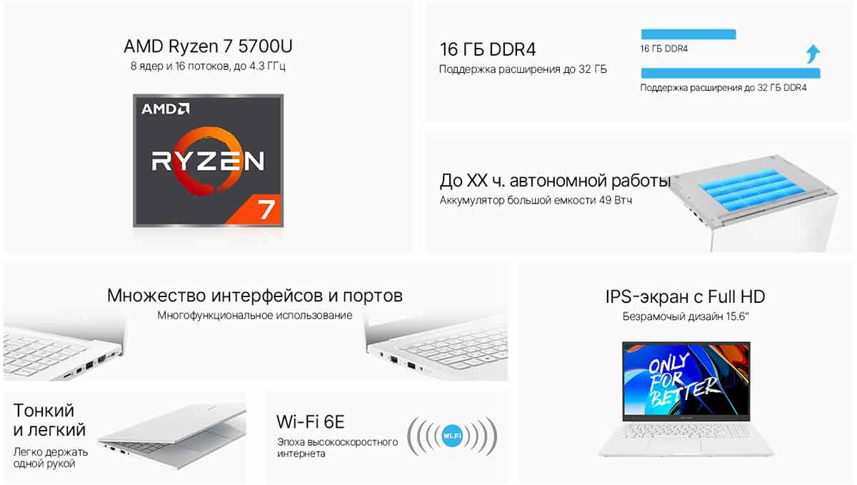 Ноутбук 15,6 дюймов Maibenben M557 IPS с 8-ядерным Ryzen 7, silver