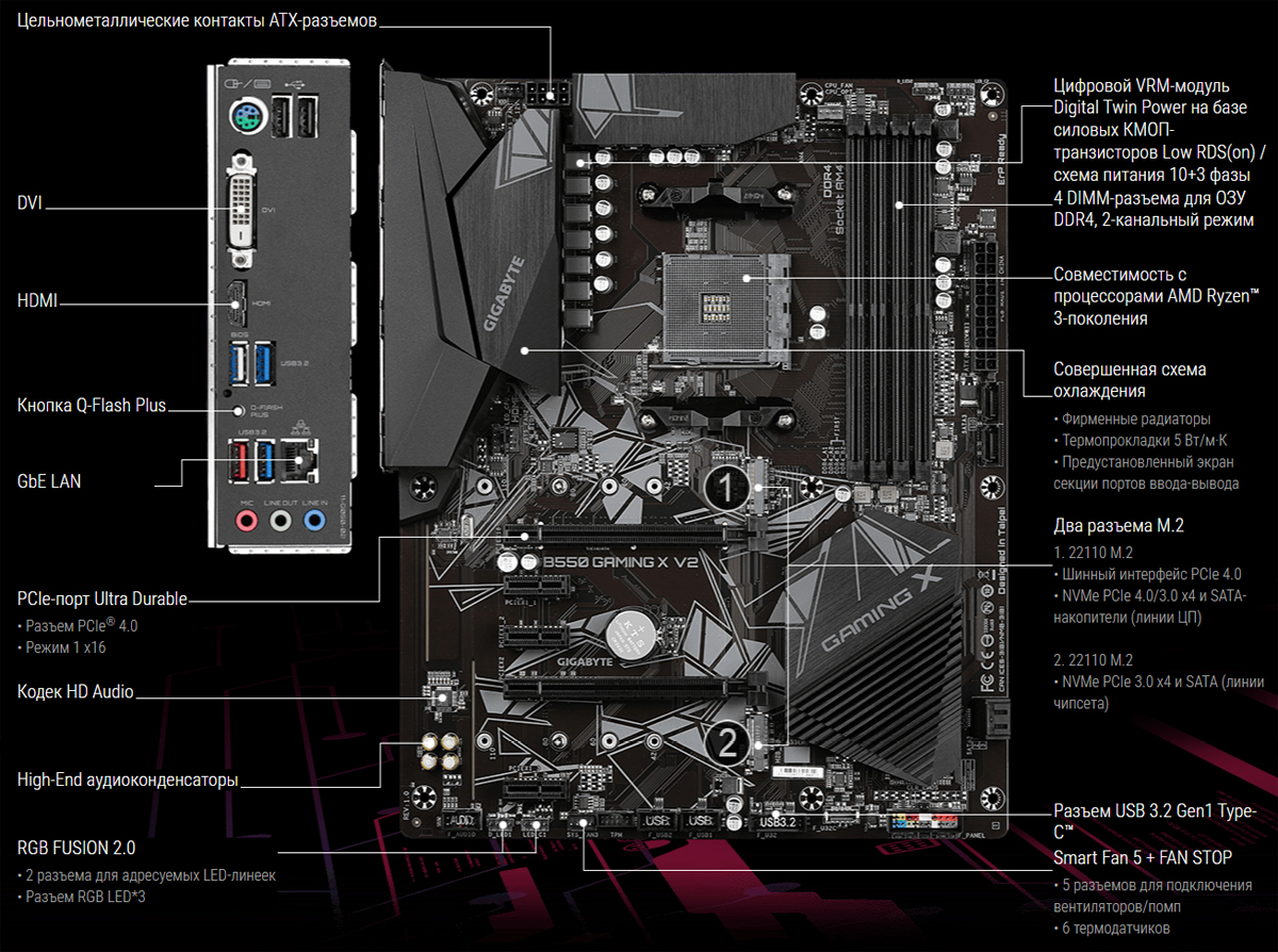 Материнская плата Gigabyte B550 Gaming X V2 PCIe 4.0/M.2/USB Type-C