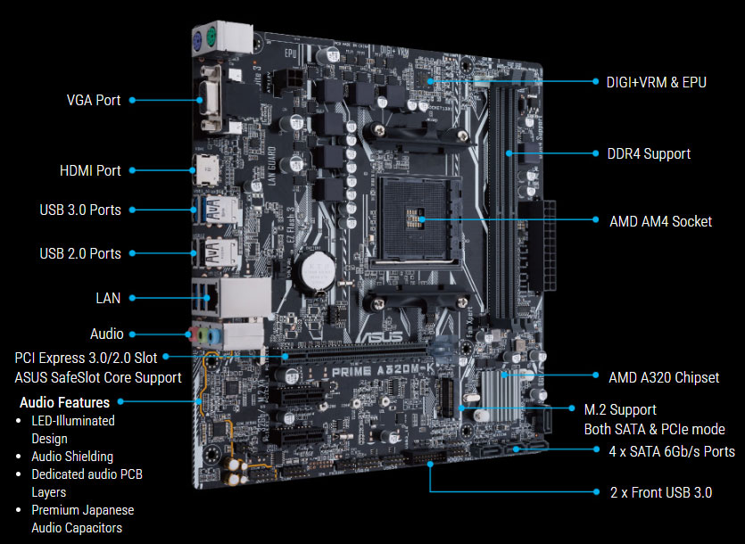   ASUS PRIME B350M-A    -       