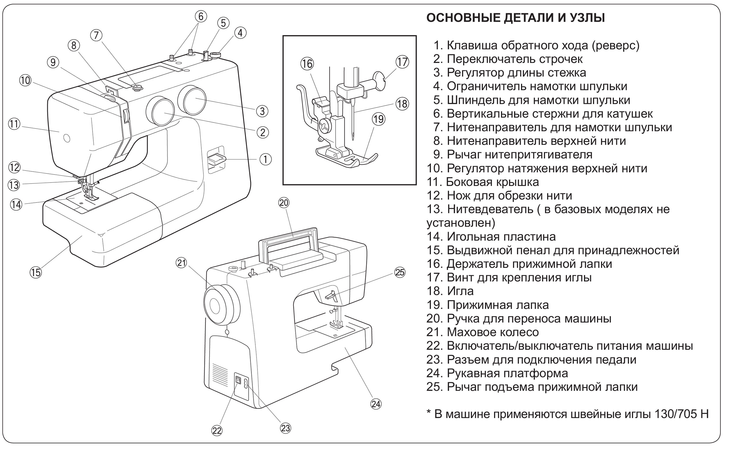 Швейная машинка Janome Color 55 15 строчек