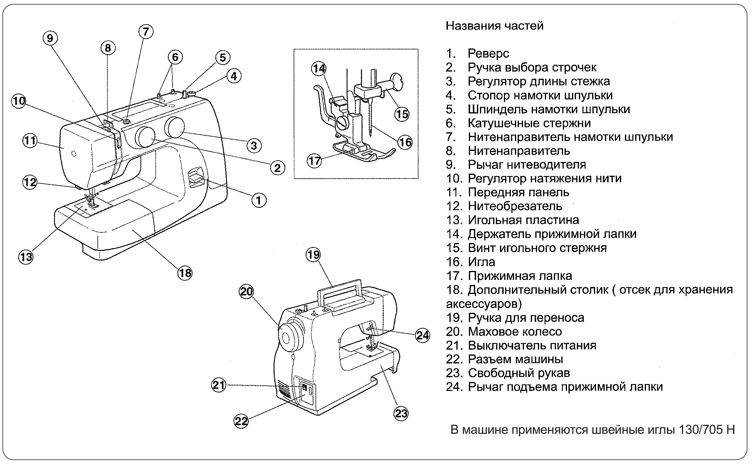 Швейная машинка Janome 4400 15 строчек