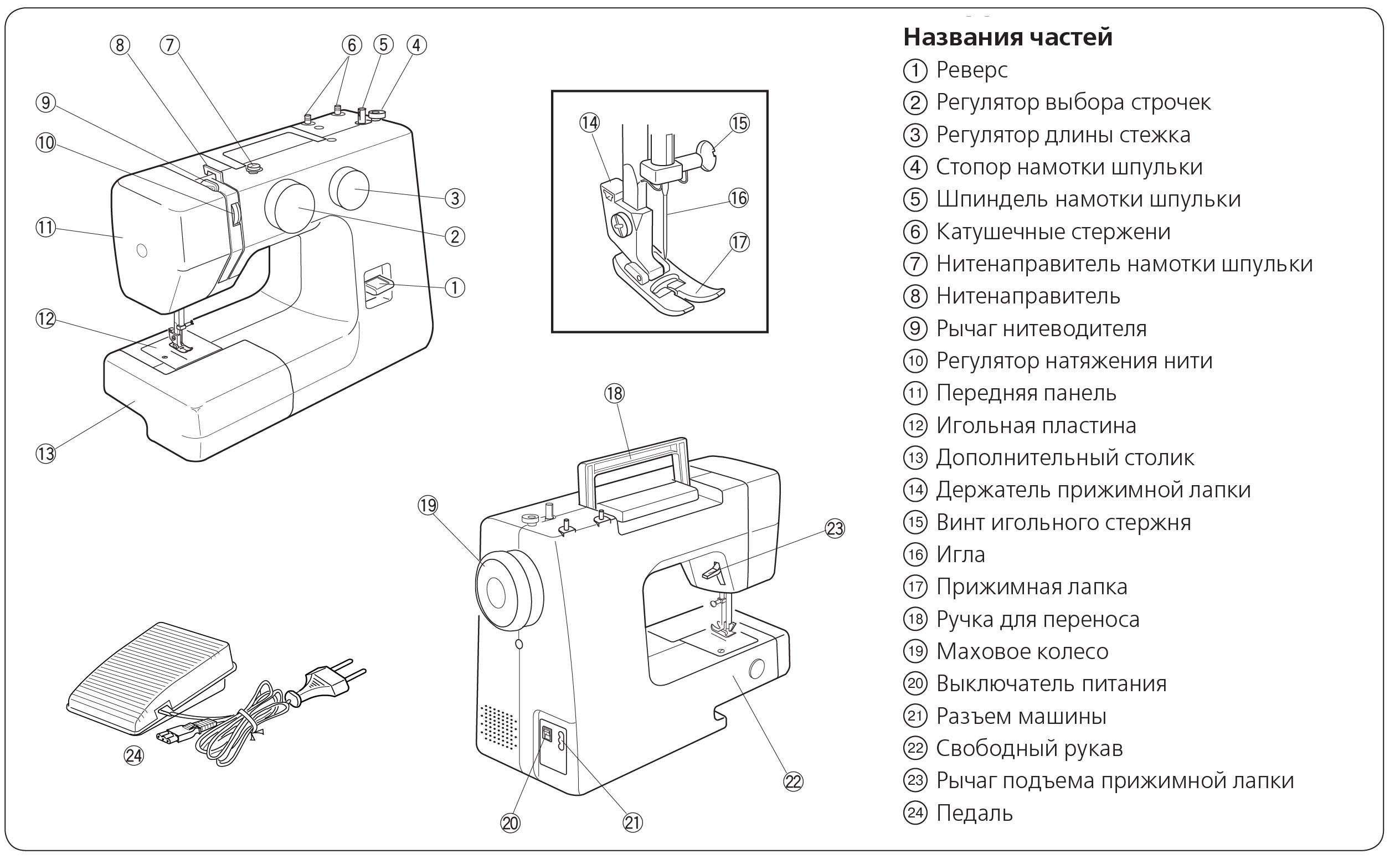 Швейная машинка Janome Sew Dream 510 15 строчек