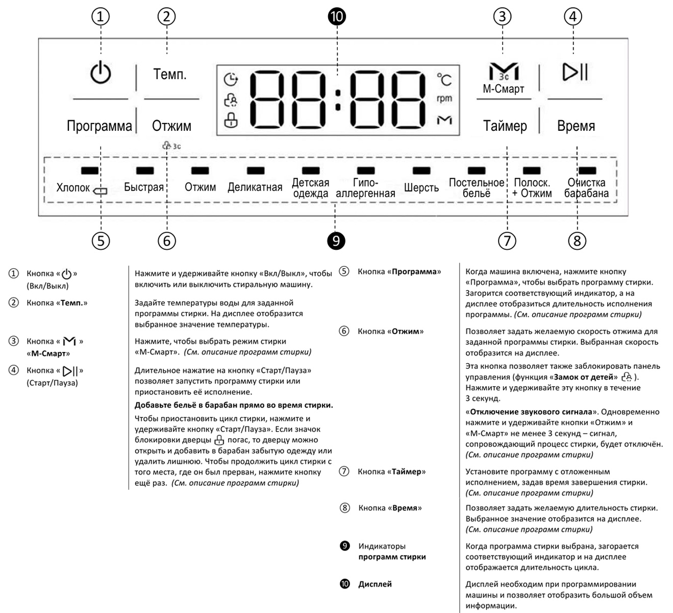 Стиральная машина Maunfeld MFWM148WH01 до 8 кг с инвертором